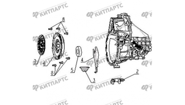 Сцепление (S160) Geely